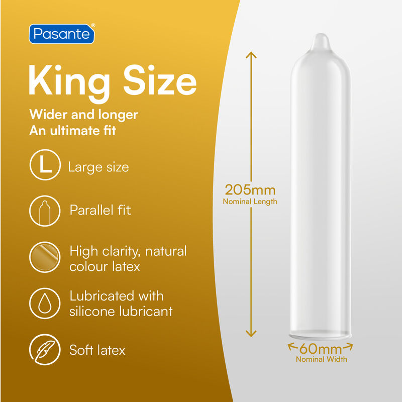 Pasante-King Size Cutie 144 Prezervative-Latex · Prezervative (imaginea 3)