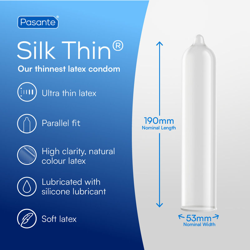 Pasante-Prezervativ Silk Thin Ms Fino-144 Bucăți-Latex · Prezervative (imaginea 3)