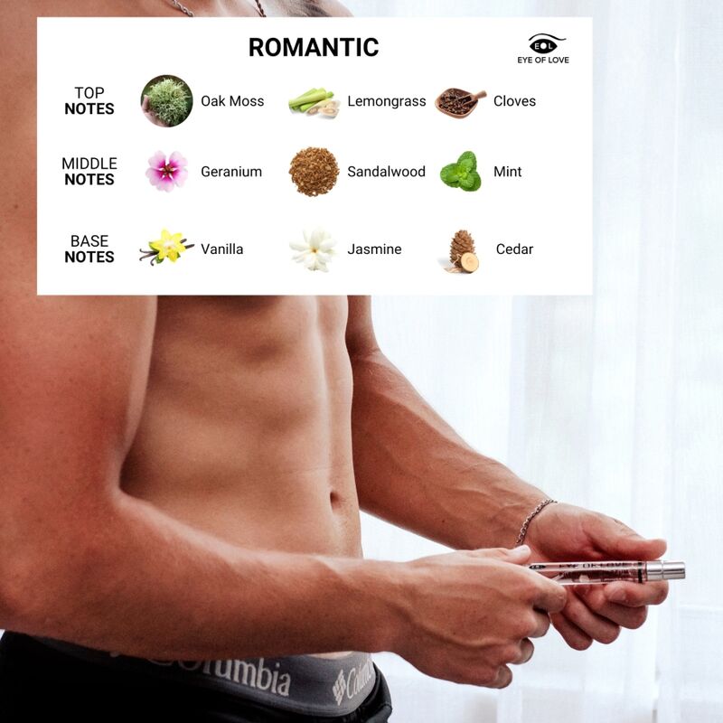 Eye Of Love-Eol Parfum Feromoni 10 ml - Romantic 3 Eye Of Love-Eol Parfum Feromoni 10 ml - Romantic · Parfumuri & Feromoni (imaginea 3)