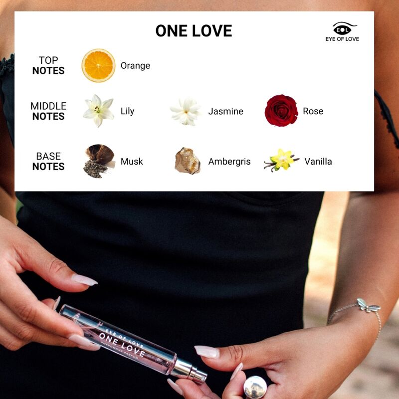 Eye Of Love-Eol Pheromone Parfum 10 ml - One Love 5 Eye Of Love-Eol Pheromone Parfum 10 ml - One Love · Parfumuri & Feromoni (imaginea 5)